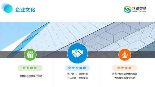 以运营思维引领旅游景区规划 丝路智慧赋能文旅产业数字化新篇章